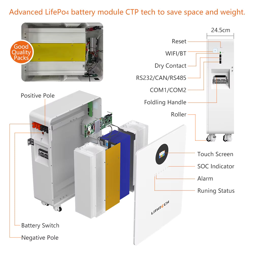 LiFePO4- 16KWH Napelemes akumulátor