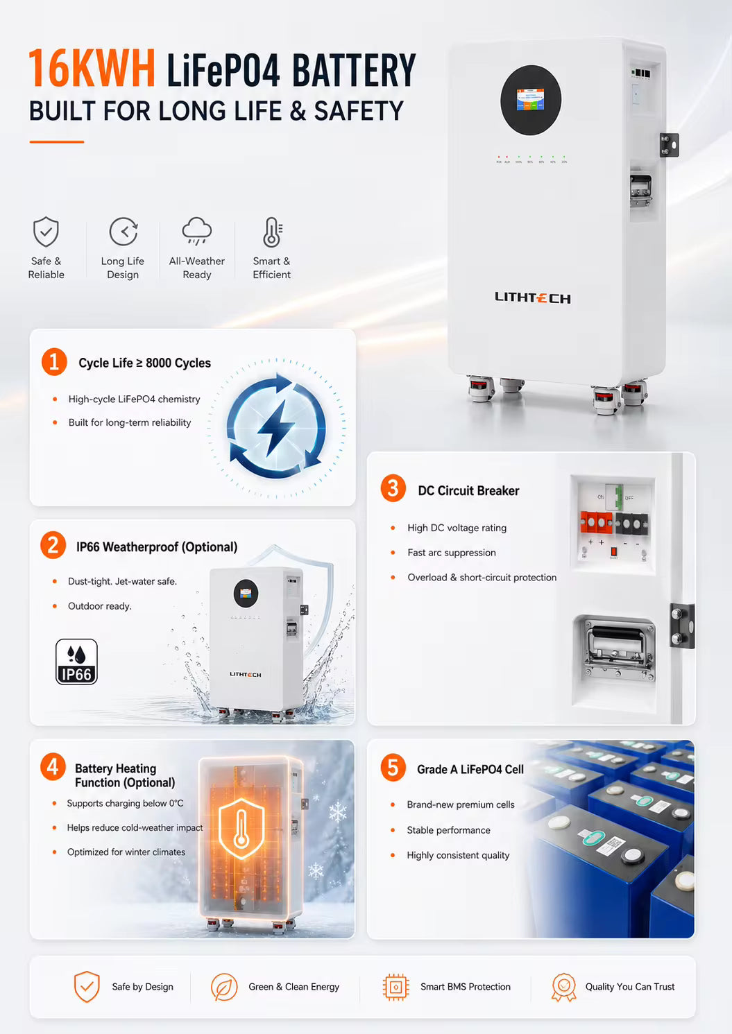 LiFePO4- 16KWH Napelemes akumulátor